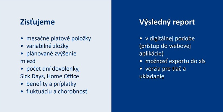 AHK Slowakei - Gehaltsbenchmarking AHK Slowakei - Gehaltsbenchmarking