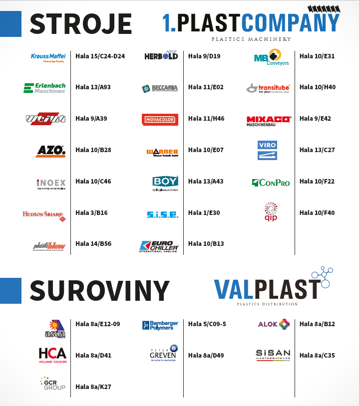 1.PLASTCOMPANY & Valplast - K-Messe 2022