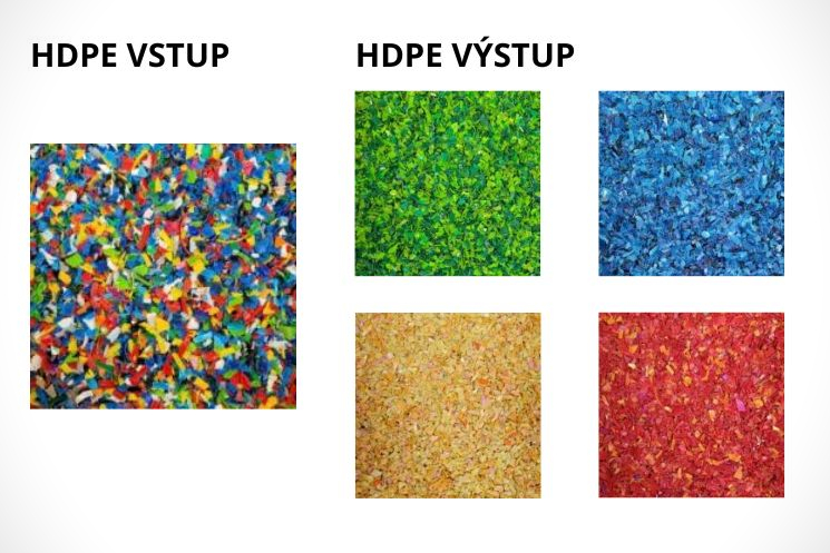 ZSNP Trade - Sortierung von HDPE-Mahlgut ZSNP Trade - Sortierung von HDPE-Mahlgut