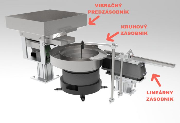 Vibrationsvorratsbunker, Wendelförderer und Linearförderer Vibrofeed - MTR s.r.o.